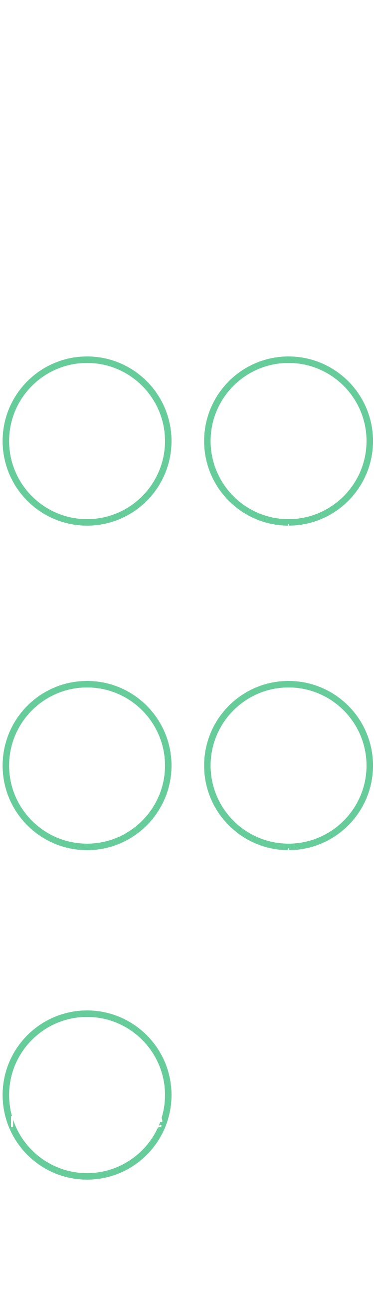 NX는 다리 놓는 사람들을 지향합니다.